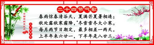 二十四节气歌视频